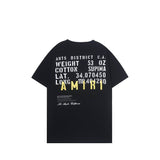 AMIRI